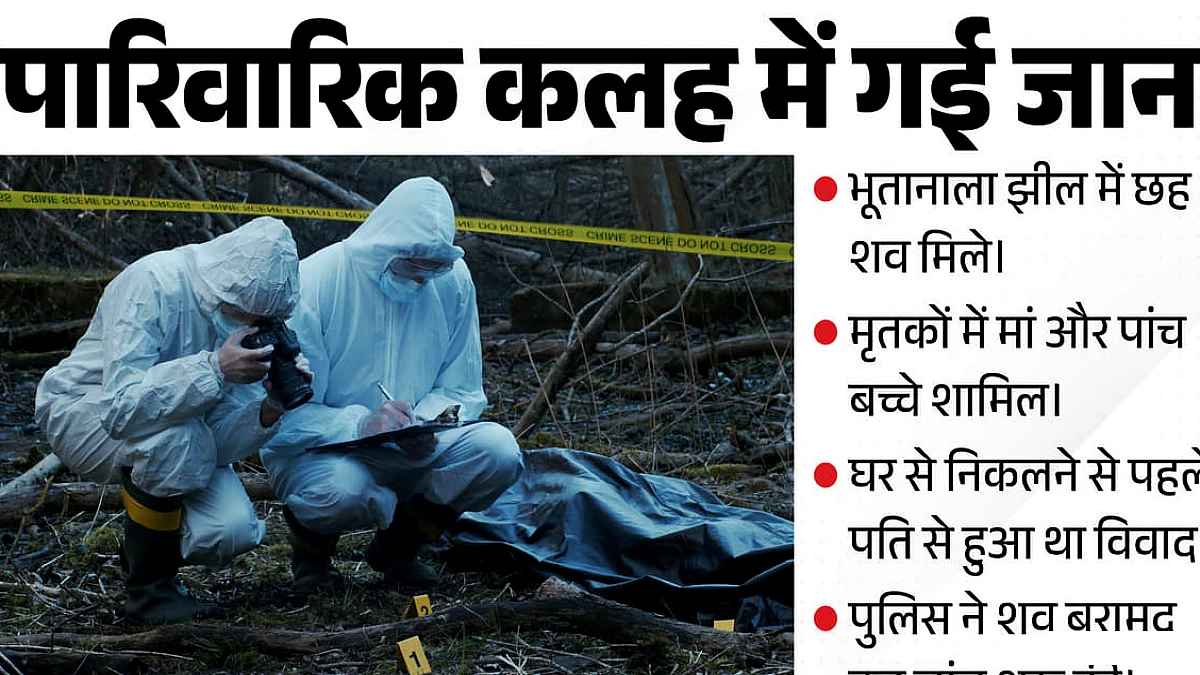 कर्नाटक में झील से मिले छह शवों की पहचान, झगड़े के बाद पत्नी-बच्चे लापता होने की घटना में बड़ा खुलासा
